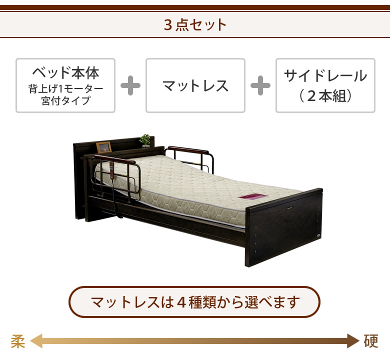 ベッドとマットレスとサイドレールの３点セット ベッド本体＋エルダーサポートワイドマットレス＋サイドレール ケアレットドルーチェ