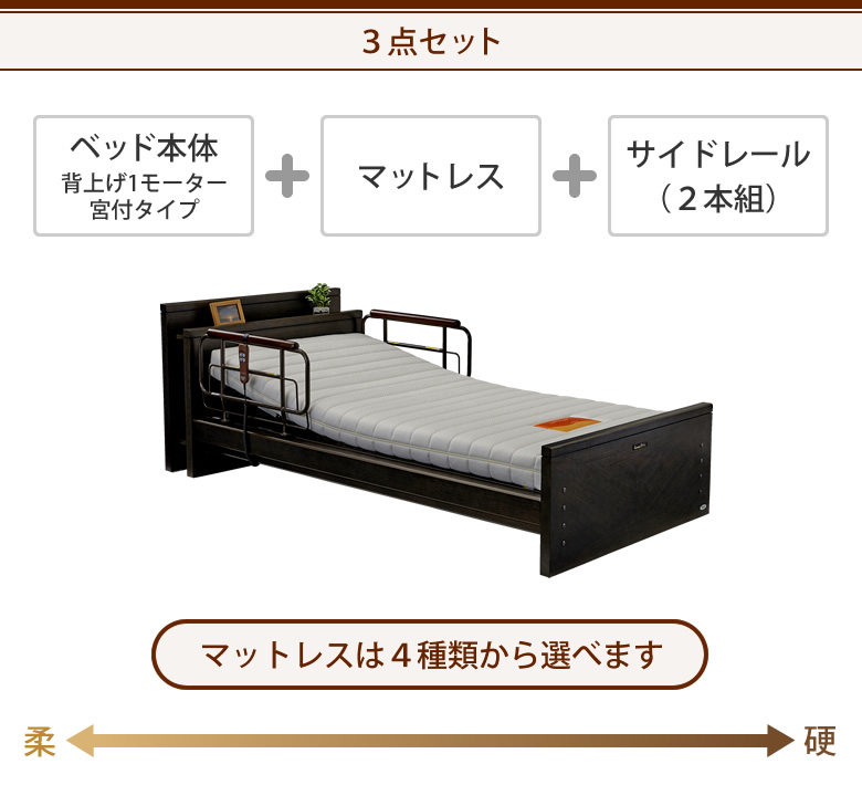 ベッドとマットレスとサイドレールの３点セット ベッド本体＋硬質ウレタンマットレス＋サイドレール ケアレットドルーチェ