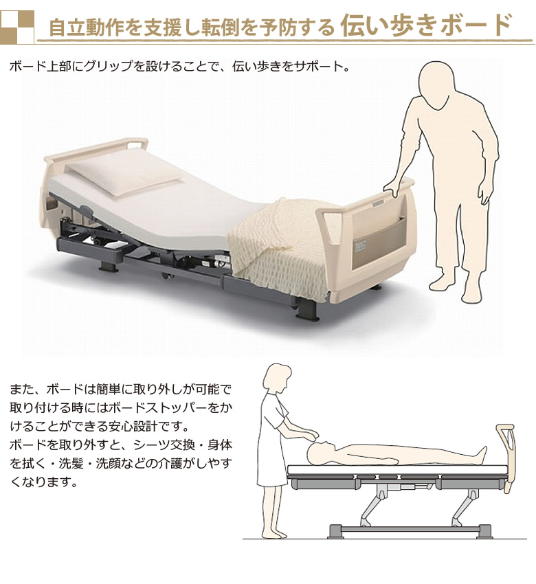 伝い歩きボード