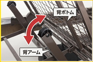 フリーホイル構造の画像