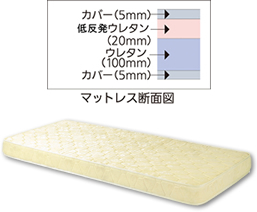 エルダーサポートワイドマットレスの画像