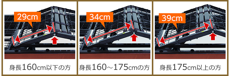 身長とピンの位置