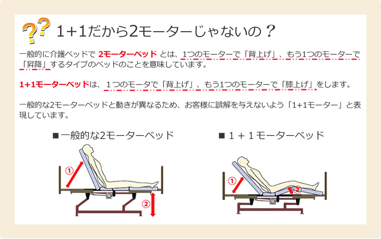 １＋１だから２モーターじゃないの？