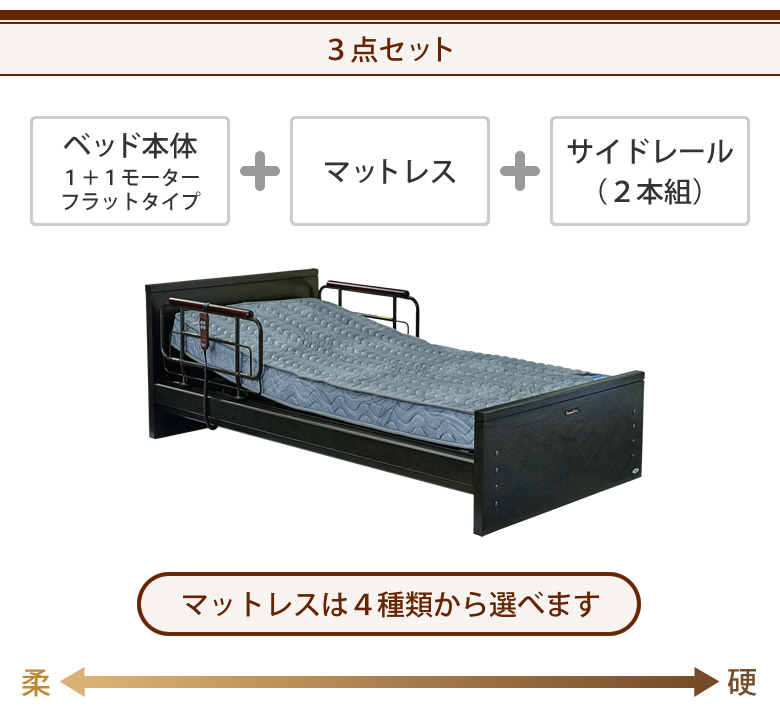 ベッドとマットレス＋サイドレールの３点セット ベッド本体＋ダブルコイルマットレス ケアレットドルーチェ