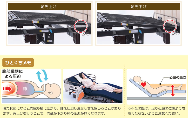 足先上げ 足先下げ ひとくちメモ