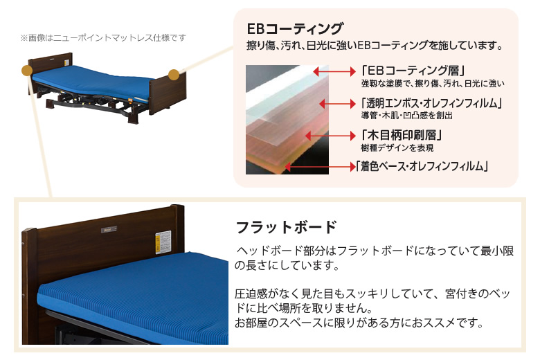 木製フラットタイプ ユニバーサルデザイン