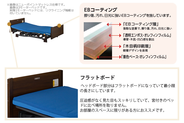 木製フラットタイプ ユニバーサルデザイン