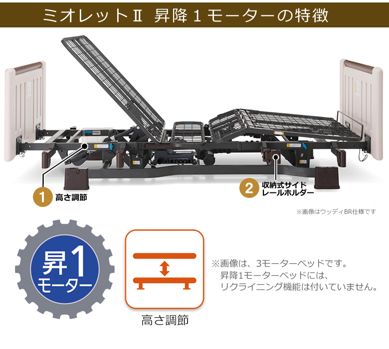 ミオレットⅡ 昇降１モーターの特徴