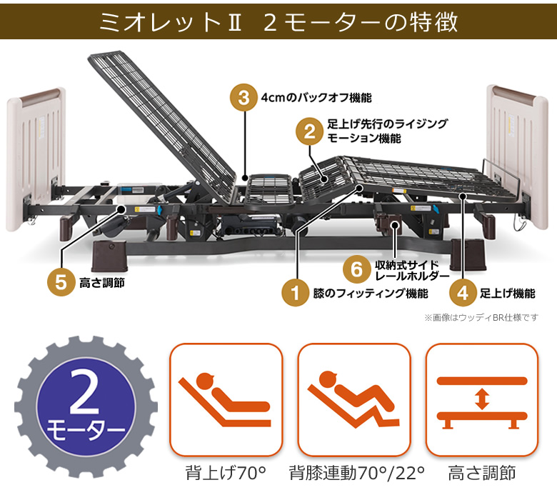 ミオレットⅡ ２モーターの特徴