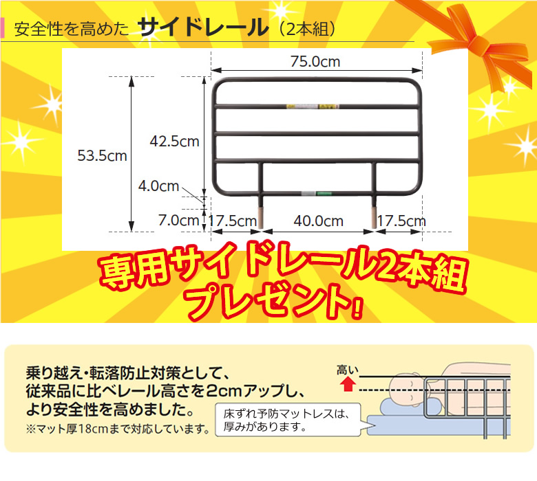 レギュラーサイドレール２本組み プレゼント