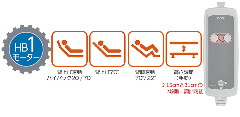 ラフィオ 連動ハイバックサポート機能付き 1モーターベッド