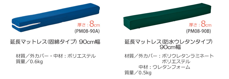 ロングタイプ 延長マットレス 固綿タイプ 防水ウレタンタイプ 90cm