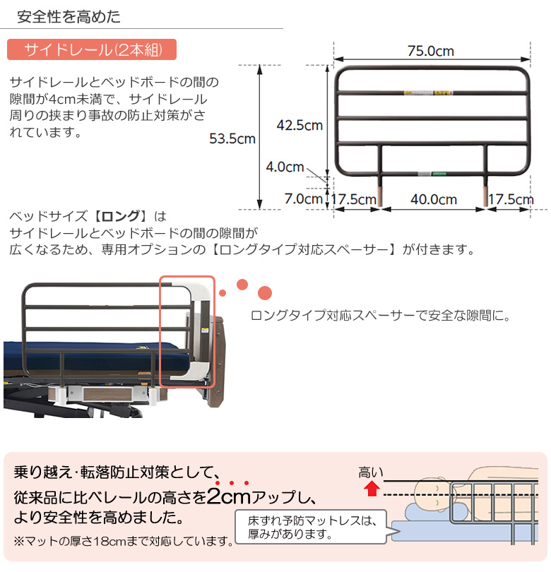 サイドレール（手すり）