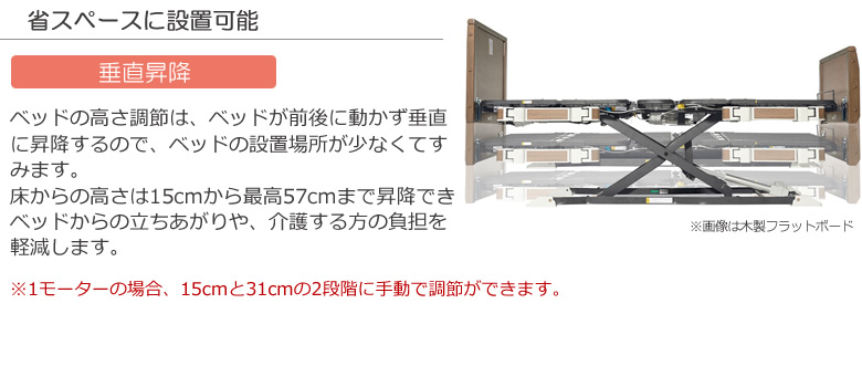 省スペースに設置可能な垂直昇降