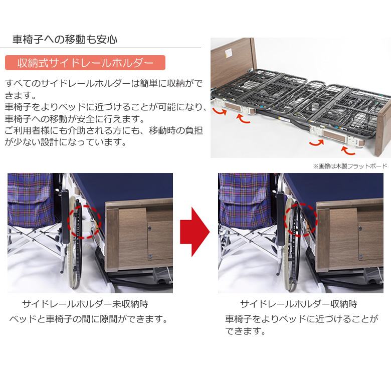 車椅子への移動も安心の収納式サイドレールホルダー