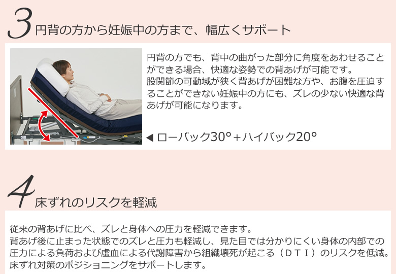 円背の方から妊婦さんまでサポート 床ずれリスクの軽減