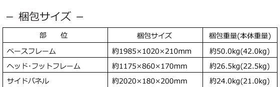 CareLetDoluce（ケアレットドルーチェ） 1+1モーターベッド フラットタイプ ２点セット 硬質ウレタンマットレス寸法図