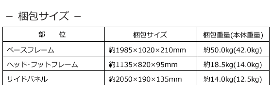 CareLetf２（ケアレットフォルテ２） 1+1モーターベッド フラットタイプ ２点セット 硬質ウレタンマットレス寸法図