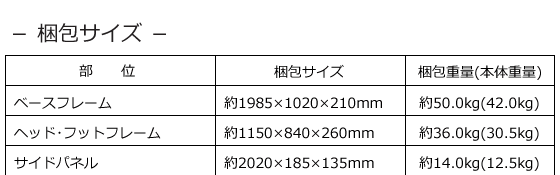 CareLetf２（ケアレットフォルテ２） 1+1モーターベッド 宮付タイプ ３点セット ダブルコイルマットレス サイドレール付寸法図