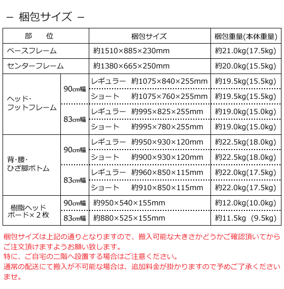 MioLet２（ミオレット２）・背上げ１モーターベッド・ウッディBR寸法図