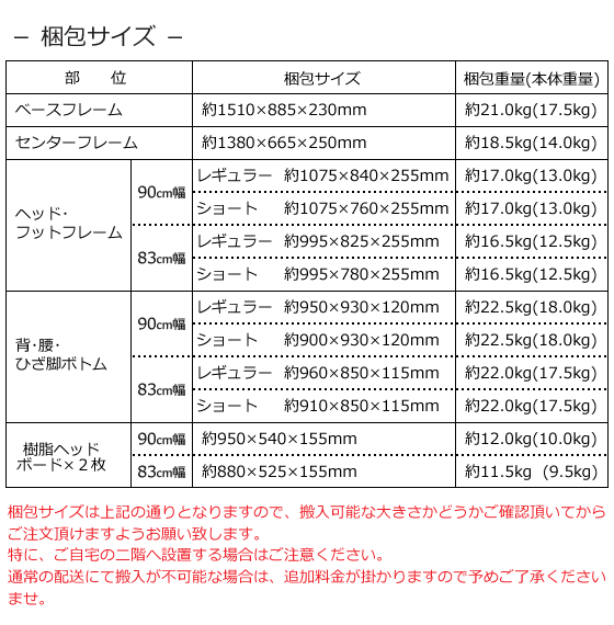 MioLet２（ミオレット２）・昇降１モーターベッド・ホワイティBR・３点セット寸法図