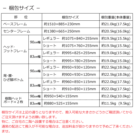 MioLet２（ミオレット２）・２モーターベッド・ウッディBR・３点セット寸法図