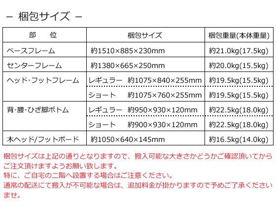 MioLet２（ミオレット２）・背上げ１モーターベッド・木製フラットタイプ・３点セット寸法図