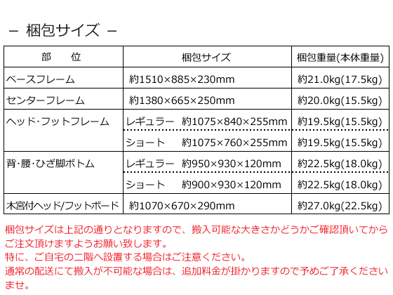 MioLet２（ミオレット２）・背上げ１モーターベッド・木製宮付タイプ寸法図