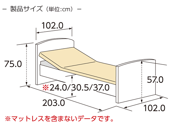 CareLetneoα2（ケアレットネオアルファ2） 背上げ1モーターベッド フラットタイプ ２点セット ダブルコイルマットレス寸法図