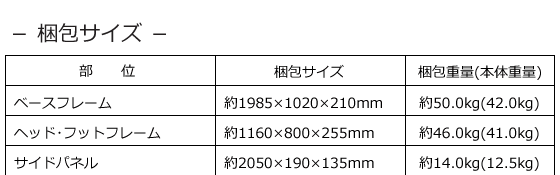 CareLetneoα2（ケアレットネオアルファ2） 1+1モーターベッド 宮付タイプ ３点セット ダブルコイルマットレス サイドレール付寸法図