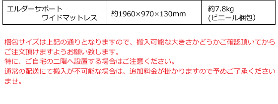 CareLetSimply（ケアレットシンプリー） 1+1モーターベッド ３点セット エルダーサポートワイドマットレス サイドレール付寸法図