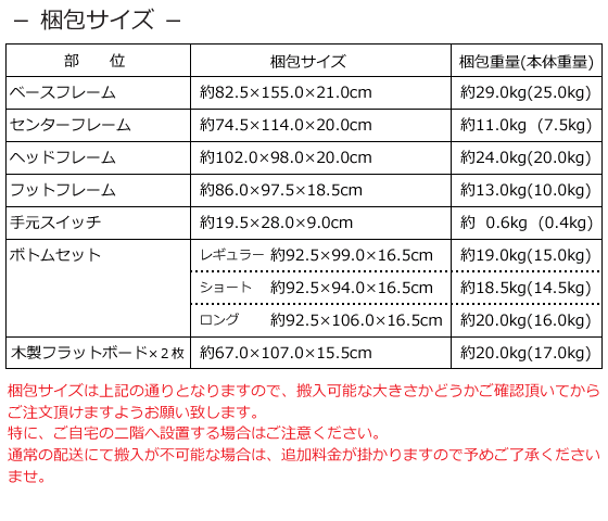 ラフィオ（rafio）2モーター ベーシックベッド 木製フラットボード マットレス付き バッテリー付き寸法図