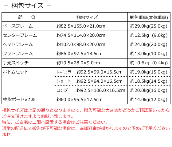 ラフィオ（rafio）3モーター ベーシックベッド 樹脂ボード マットレス付き寸法図