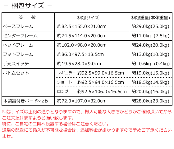 ラフィオ（rafio）2モーター ベーシックベッド 木製宮付き（棚付き）ボード マットレス付き寸法図