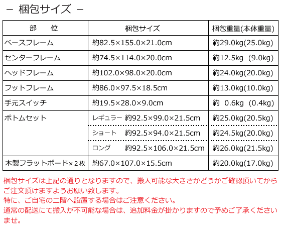 ラフィオ（rafio）3モーター ポジショニングベッド 木製フラットボード ベッド本体のみ寸法図