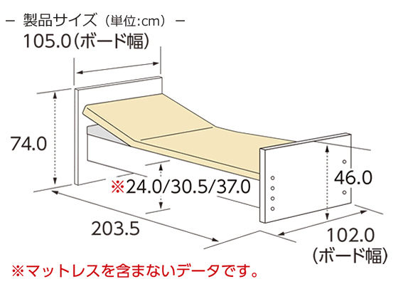 CareLetSimply（ケアレットシンプリー） 背上げ1モーターベッド ３点セット ポケットコイルマットレス サイドレール付寸法図