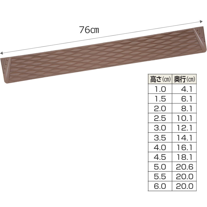 4450__4741__4742__4743__4744__4745ダンスロープ ミニ