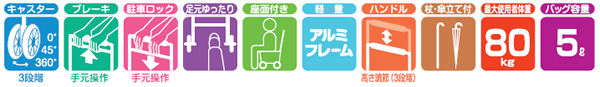 機能紹介