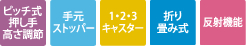 機能紹介