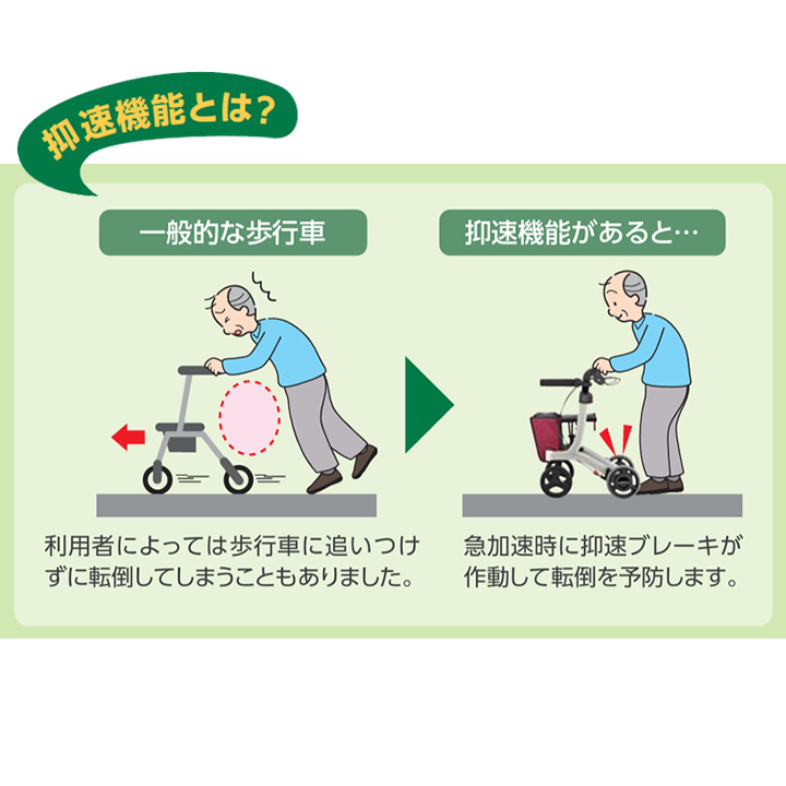 532-299歩行車 リトルターンZT 前腕支持タイプ トレー 付き 抑速プラス 安寿