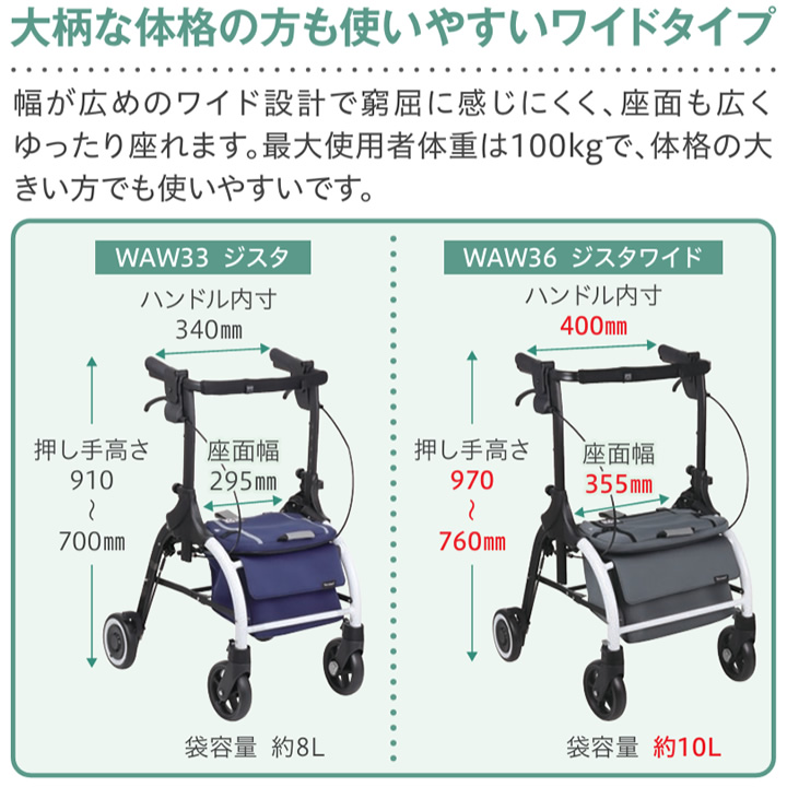 WAW36歩行車 ジスタワイド