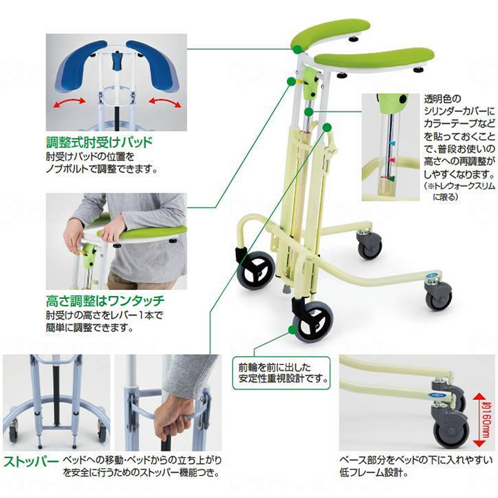 トレウォークスリム 室内用歩行車 日進医療器 PTOREW12 商品詳細｜介護 