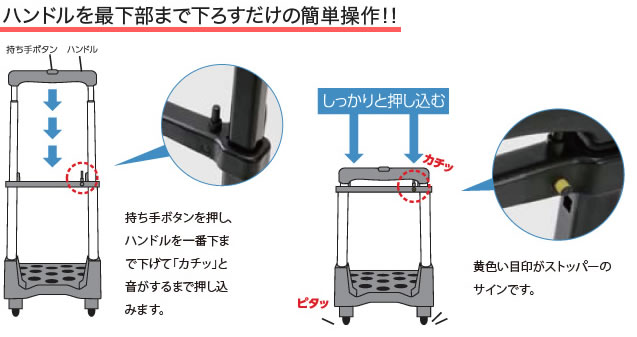 ハンドルを最下部まで下ろすだけの簡単操作!!