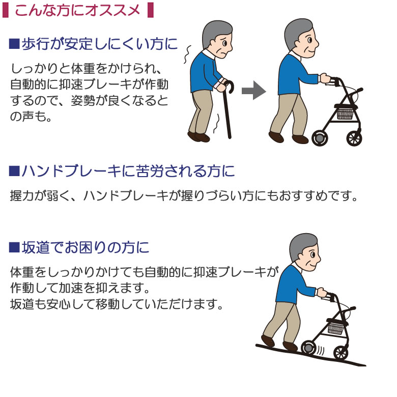 117157__117158歩行車 ハッピーIIIミニ 抑速ブレーキ2