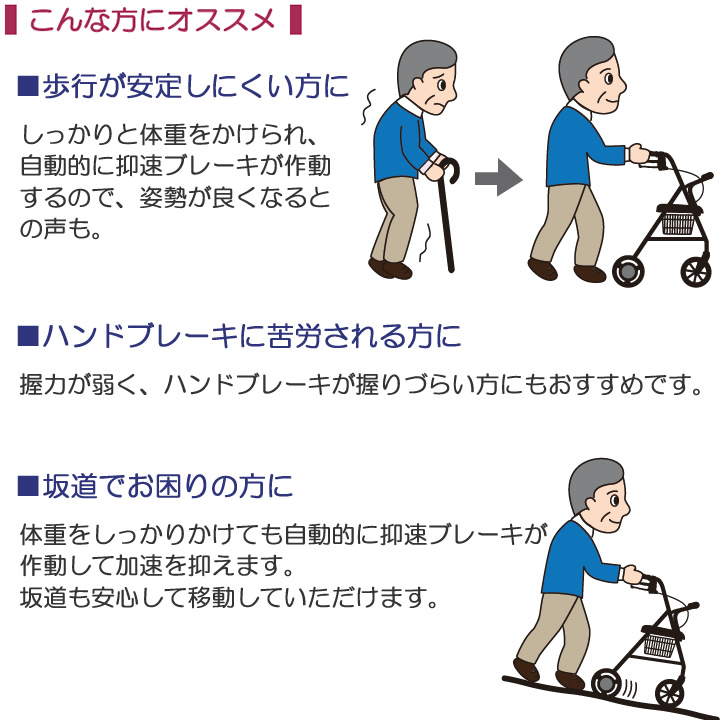 117127__117128ハッピーミニ 抑速ブレーキ2