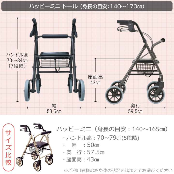 購入OK アズワン(AS ONE) ハッピーミニトール ダークグレーメタリック 117071 リハビリ用品 