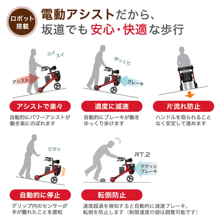 ロボットアシストウォーカー RT.2 竹虎 RT2-01CG-118201 RT2-01RD