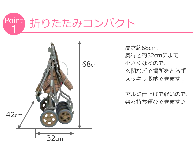 シルバーカー 大人気 サニーウォーカーAW-3