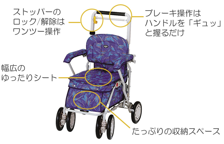 サンホリディU248説明図