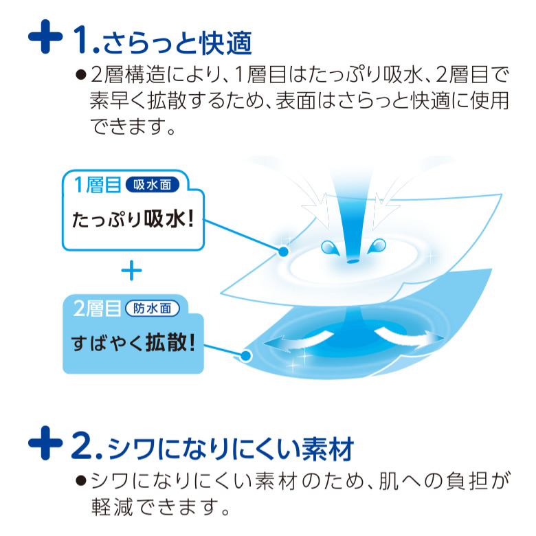 03024__03025__03026さらっと防水シーツ